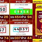 ผลลาวสามัคคีสด